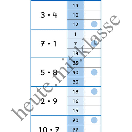 Klammerkarten: Das kleine 1x1 üben (Multiplikation & Division, Malrechnen & Geteiltrechnen)