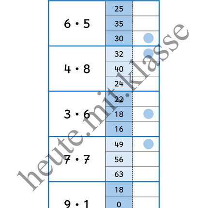 Klammerkarten: Das kleine 1x1 üben (Multiplikation & Division, Malrechnen & Geteiltrechnen)
