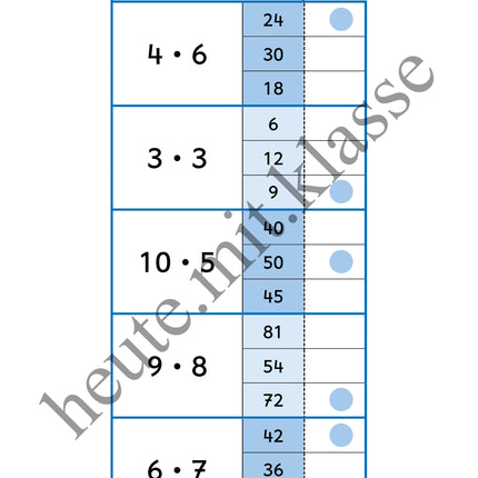 Klammerkarten: Das kleine 1x1 üben (Multiplikation & Division, Malrechnen & Geteiltrechnen)