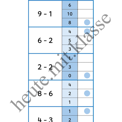 Klammerkarten: Rechnen im Zahlenraum bis 10 (Addition & Subtraktion)