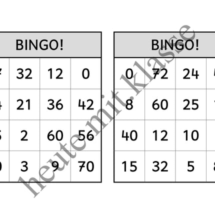 Bingo-Spiel: Das kleine 1x1 üben (Multiplikation & Division)