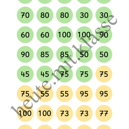 Übungskarten: Rechendreiecke (Zahlrenraum bis 100 & Addition)