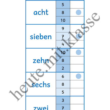 Klammerkarten: Mengen & Zählen im Zahlenraum bis 10